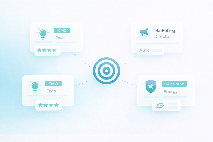 Decision-maker intelligence